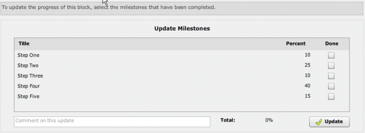 Update Milestones